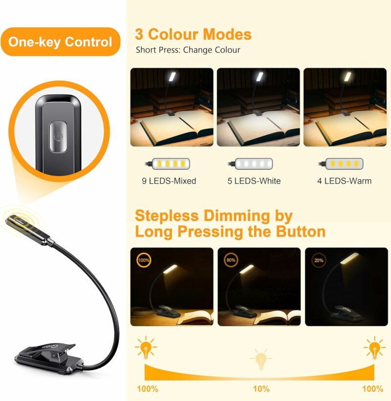 Gritin 9 LED Rechargeable Book Light for Reading in Bed -Eye Caring 3 Color Temperatures,Stepless Dimming Brightness,80 Hrs Runtime Small Lightweight Clip On Book Reading Light for Studying